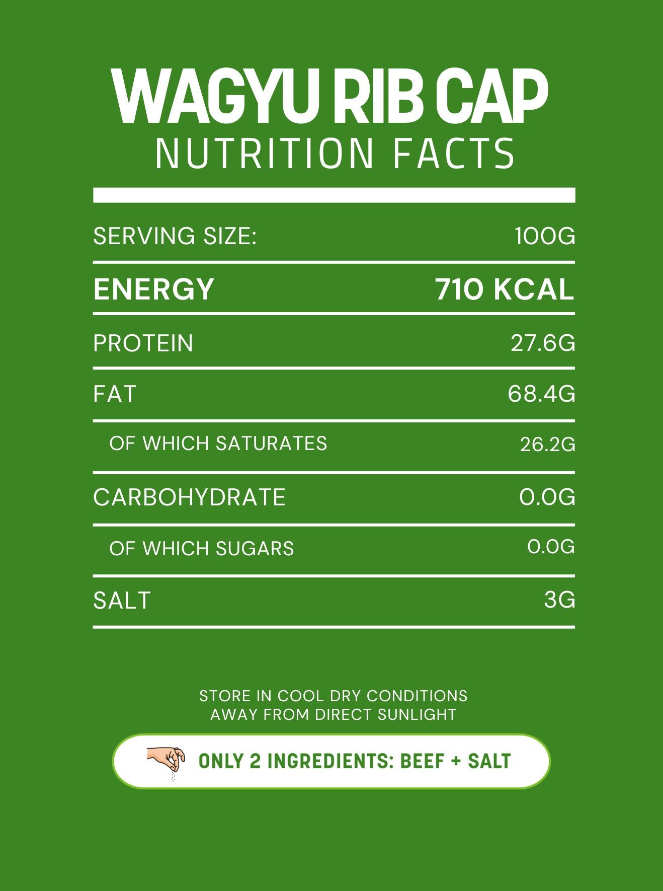 Best Wagyu Rib Cap Jerky - Mason's Meats | High-Quality Carnivore ...