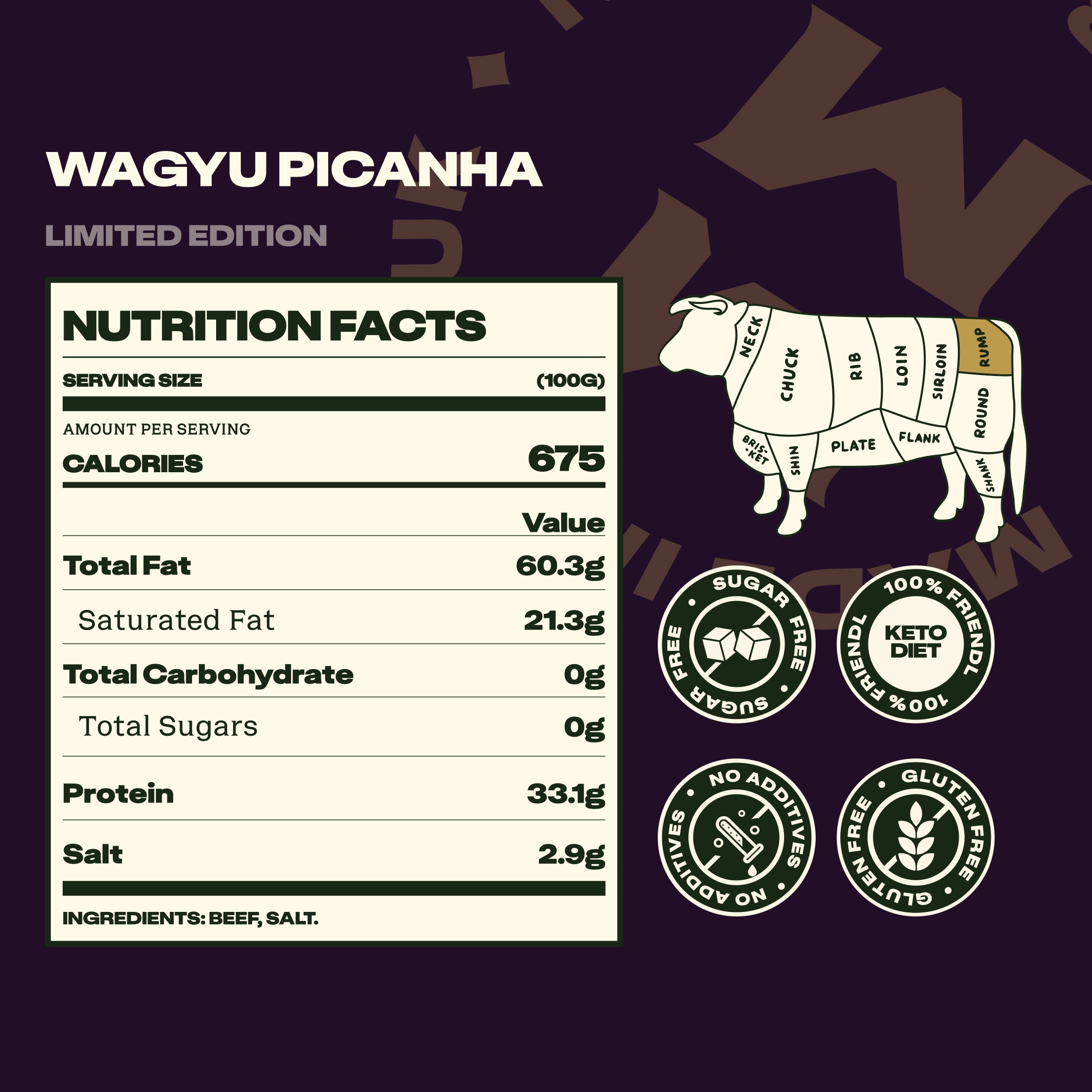 Nutritional information for Wagyu Picanha