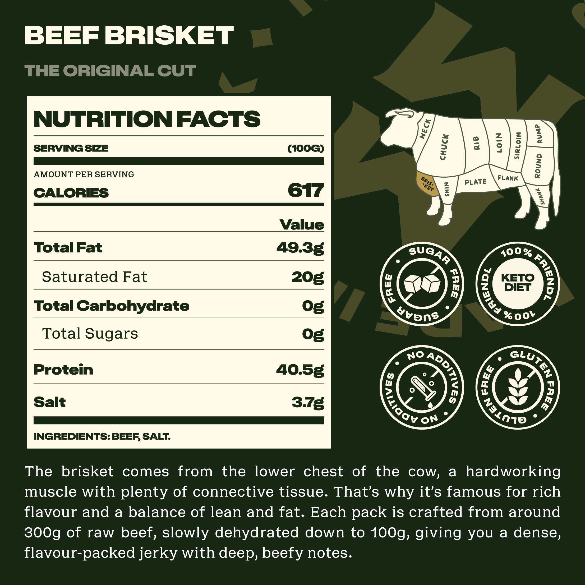Beef Brisket