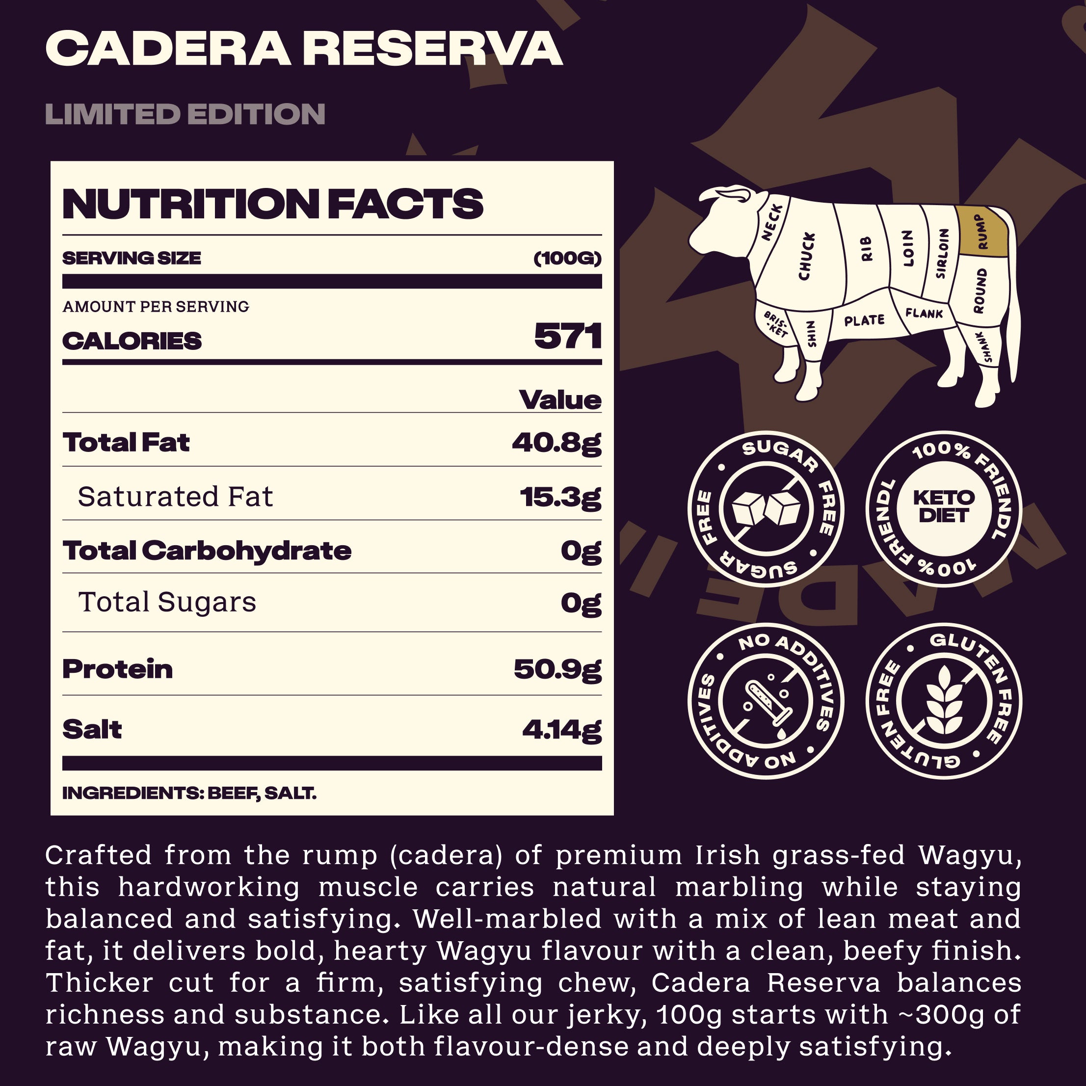 Wagyu Cadera Reserva