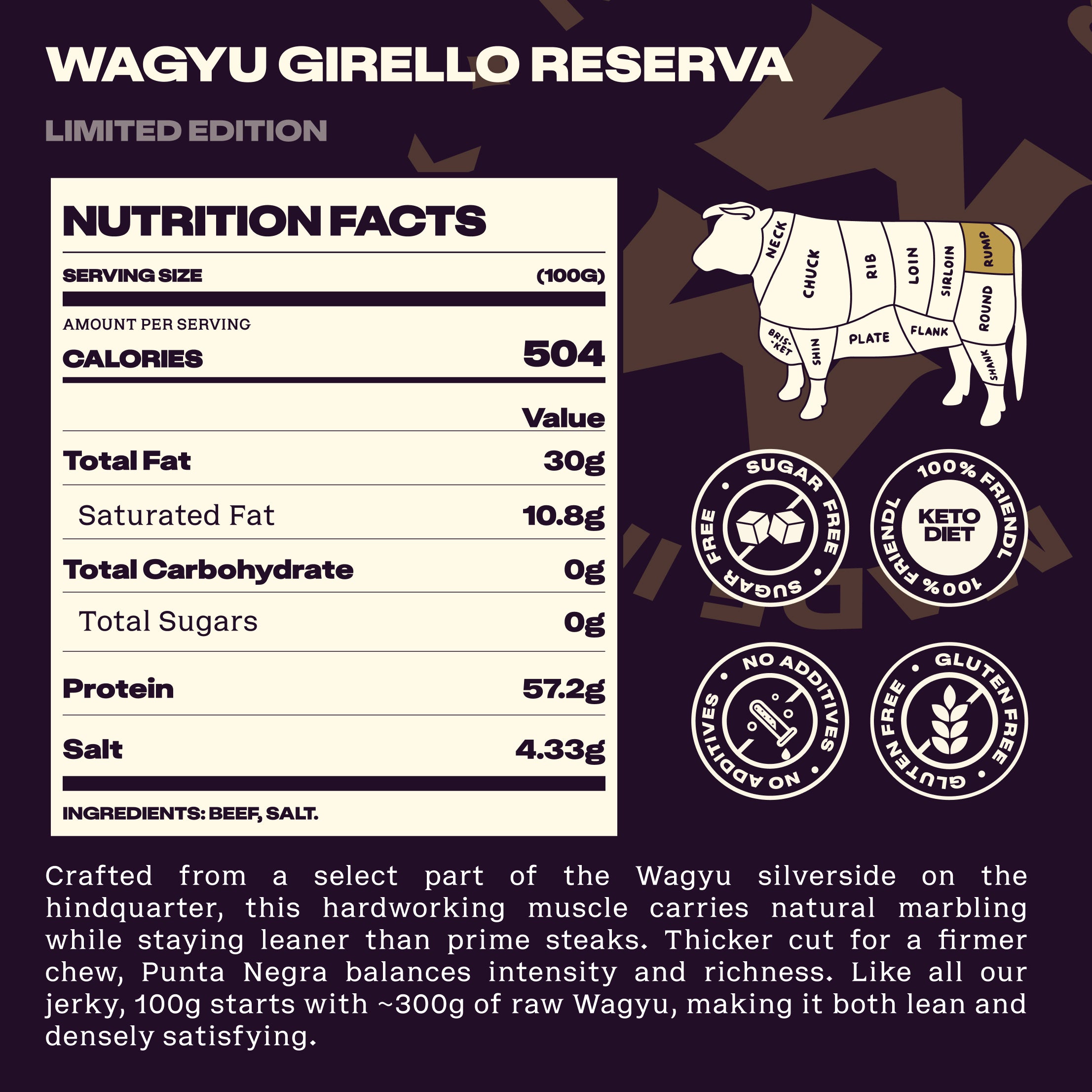 Wagyu Girello