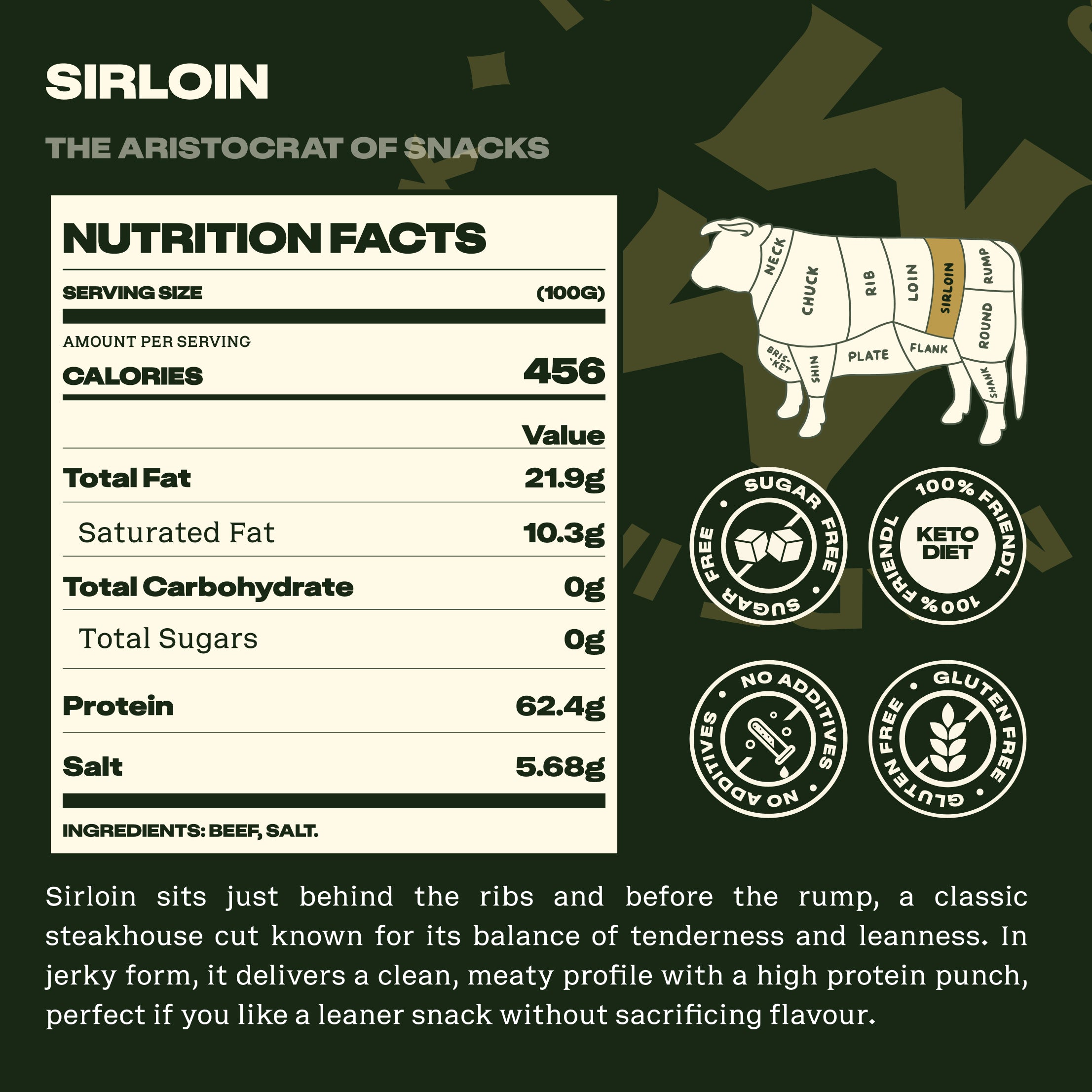 Sirloin