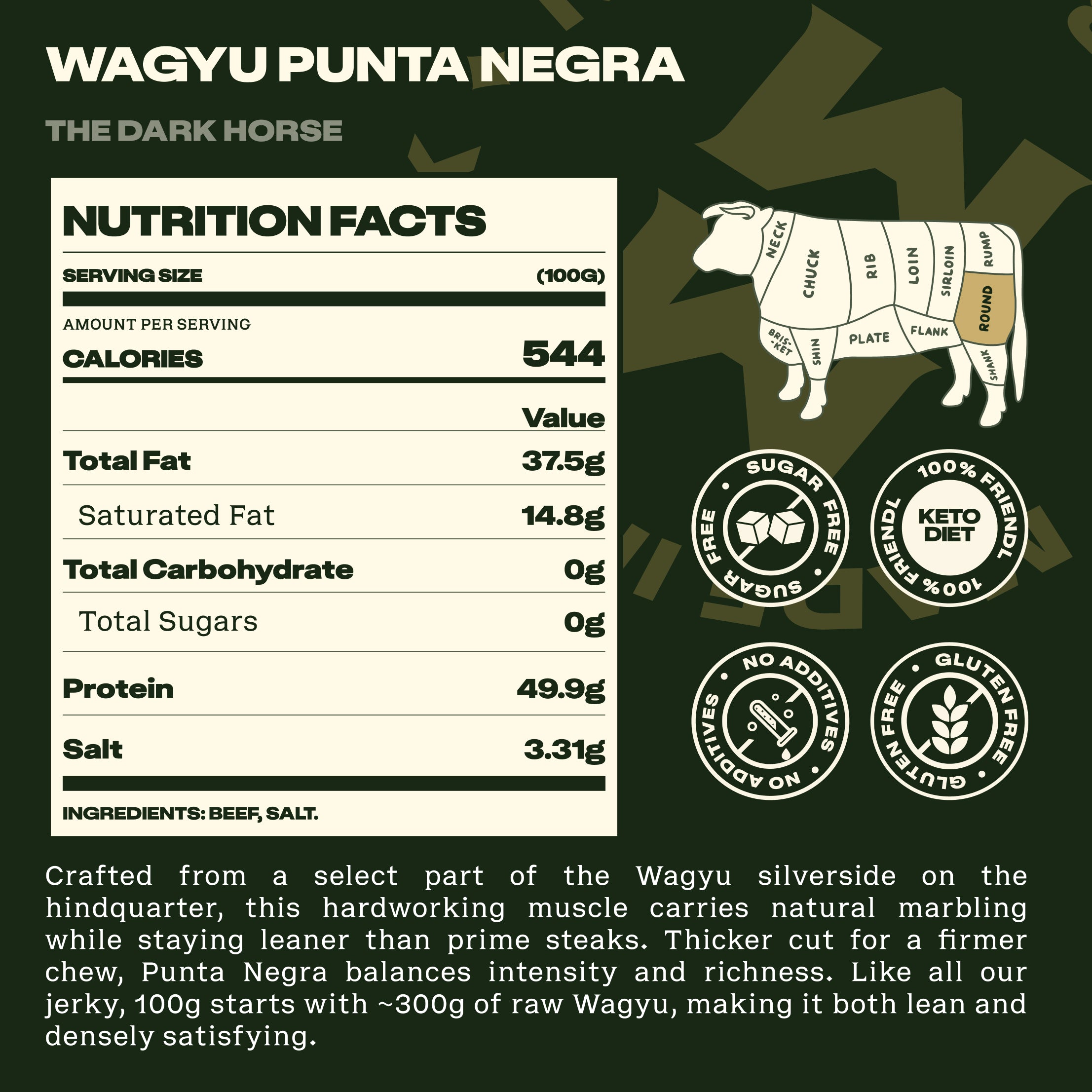 Wagyu Punta Negra